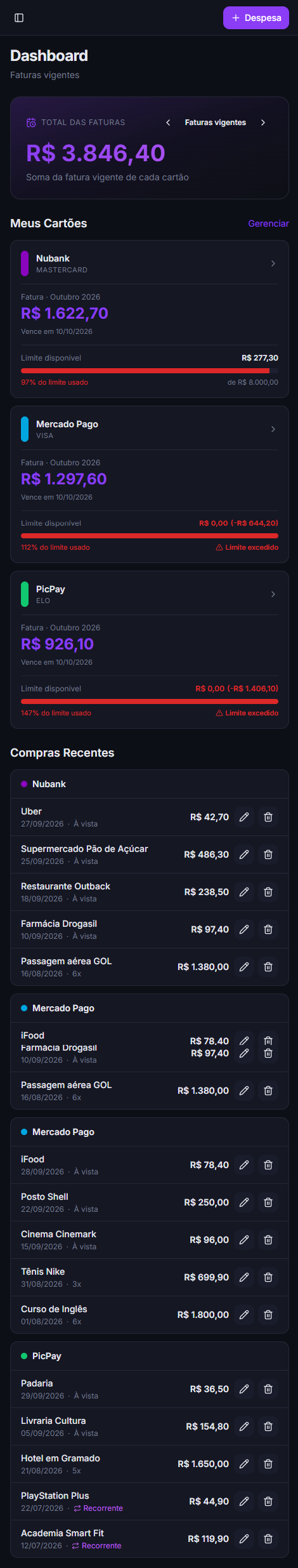 Meus Cartões de Crédito